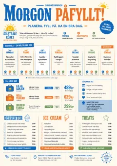 Meal Prep Box menu template preview