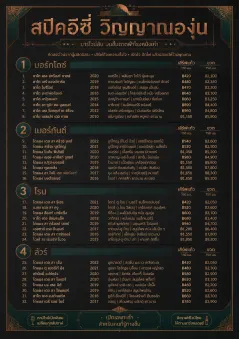 Speakeasy Spirits menu template preview