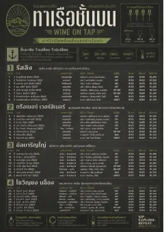 Industrial Craft menu template preview