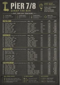 Industrial Craft menu template preview